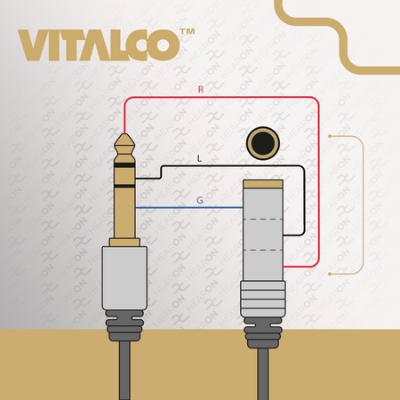 KABEL PRZEDŁUŻACZ DUŻY JACK 6.3 STEREO 3m VITALCO