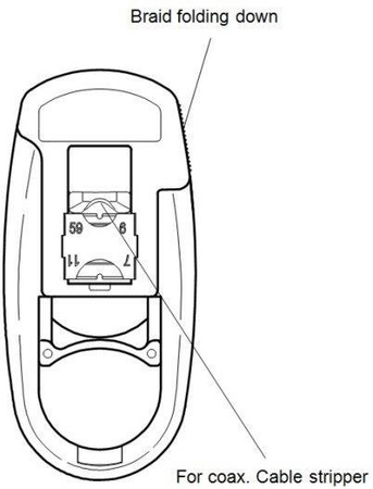 ŚCIĄGACZ IZOLACJI Z KABLI KONCENTRYCZNYCH HT-362G