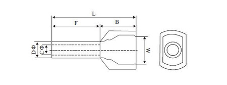 TULEJKA KABLOWA IZOLOWANA PODWÓJNA 2x1,5 mm TULEJKI PODWÓJNE 1,5mm 100szt