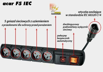 Listwa zasilająca ACAR F5 IEC 1,5m czarna