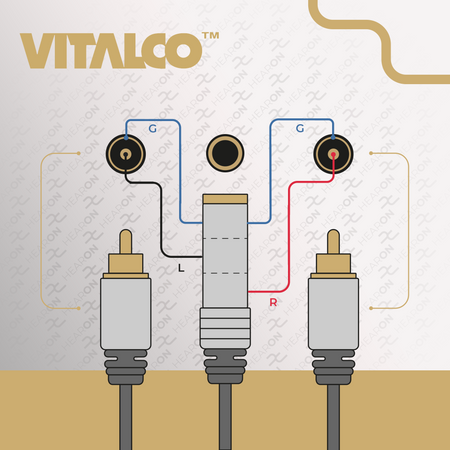 ADAPTER JACK GNIAZDO 6,3 STEREO NA 2x RCA VITALCO PRZEJŚCIÓWKA JACK 6.3 2 WTYKI CINCH