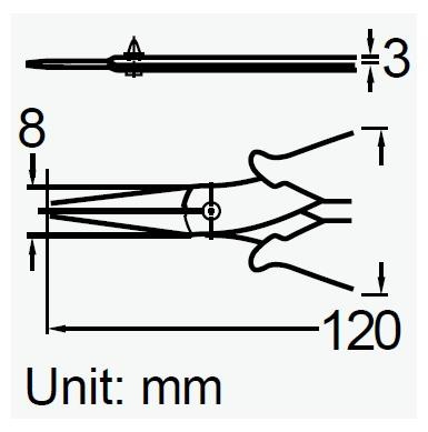 SZCZYPCE PM-396H Proskit