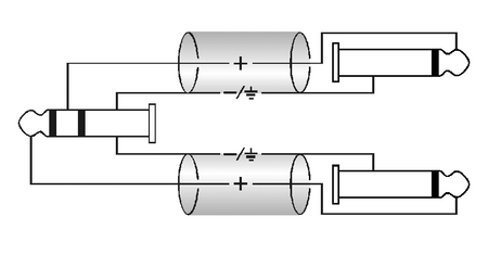 KABEL JACK 3.5 KĄTOWY- 2X JACK 6,3 2m AUDIO KLOTZ