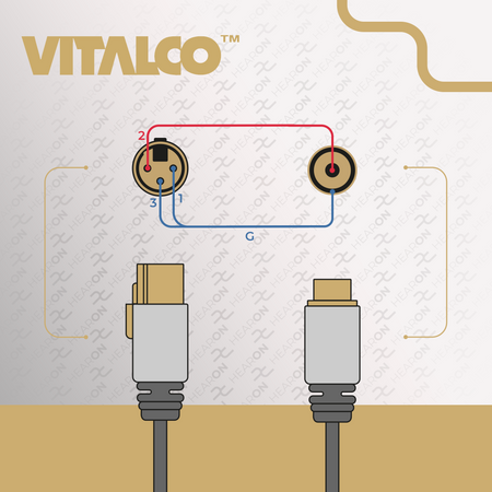 ADAPTER XLR ŻEŃSKI GNIAZDO RCA MIKROFON VITALCO